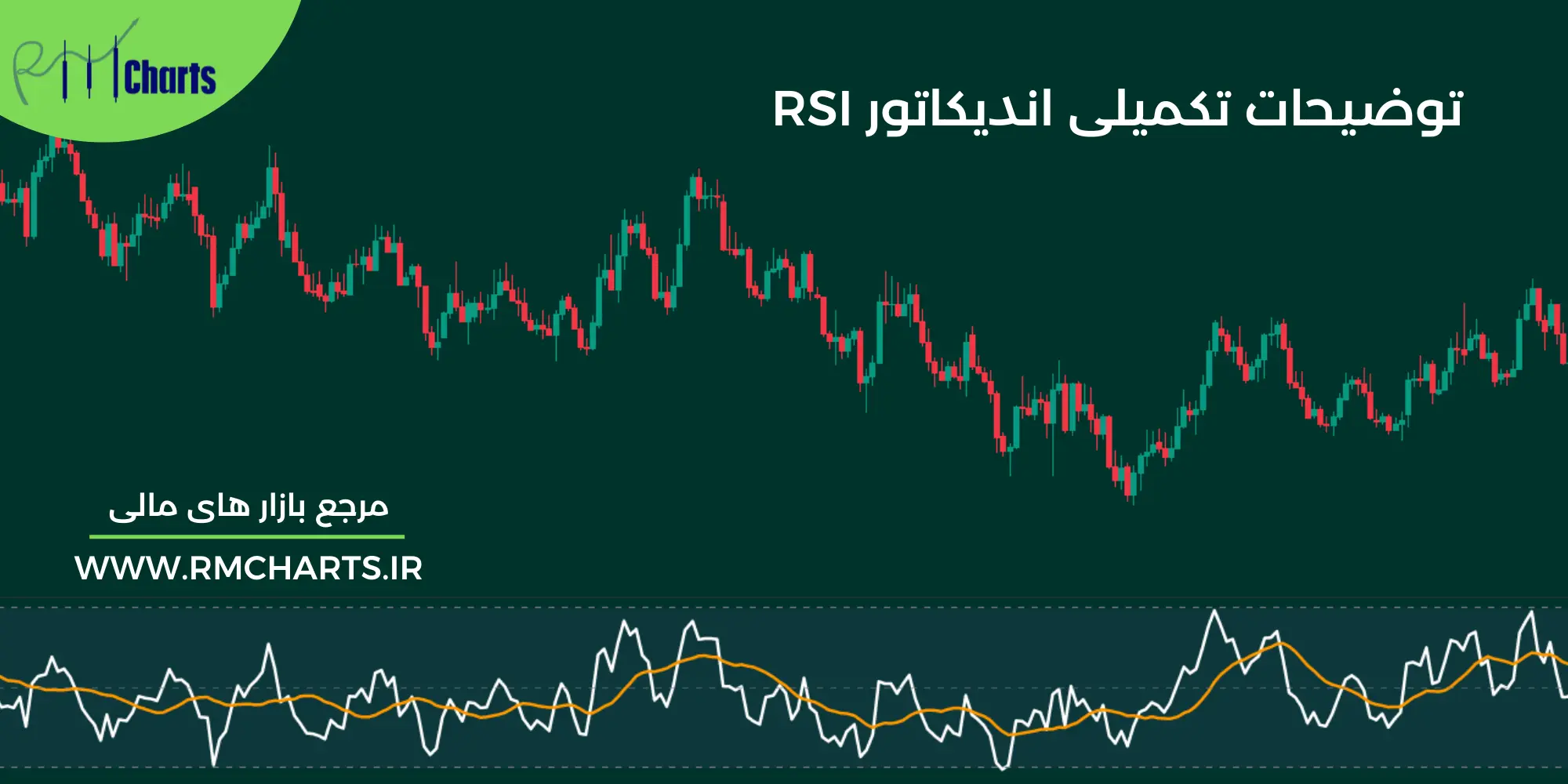 توضیحات تکمیلی اندیکاتور RSI