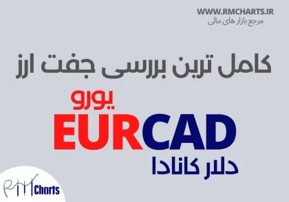 جفت ارز EURCAD