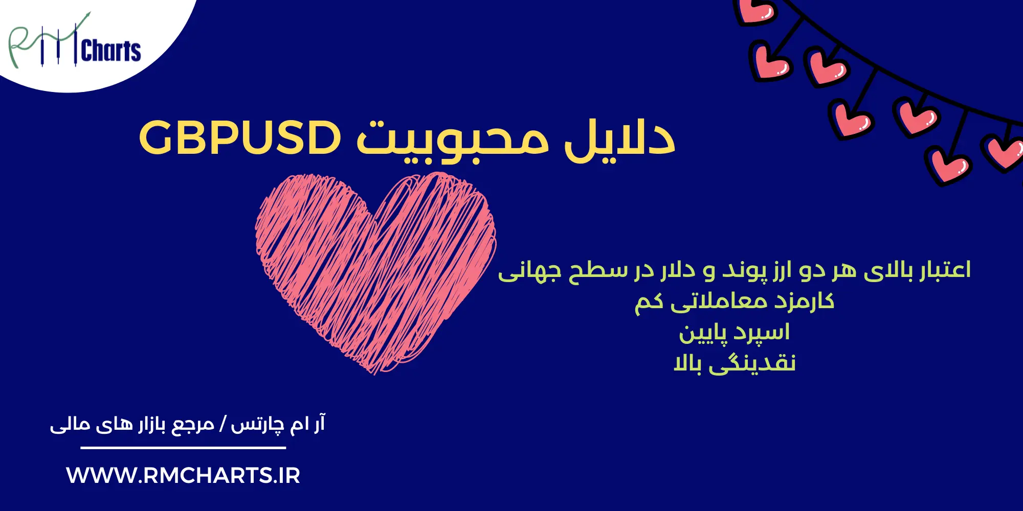 دلایل محبوبیت GBPUSD