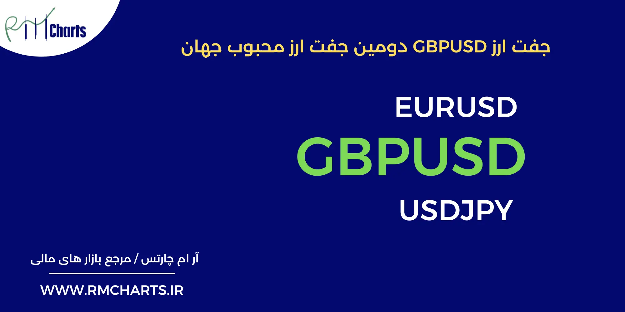 محبوب ترین جفت ارز