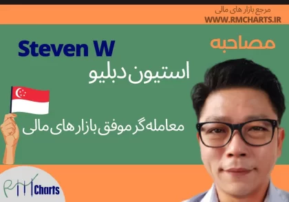 مصاحبه استیون دبلیو - معامله گر سنگاپوری