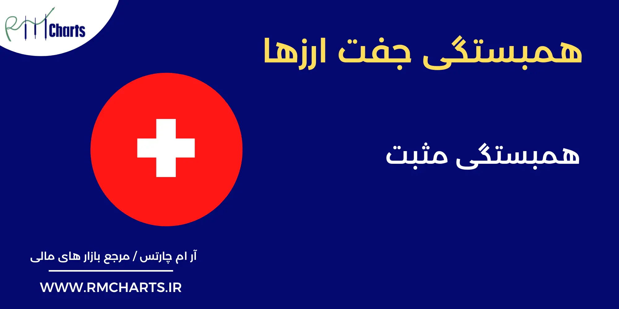 همبستگی مثبت