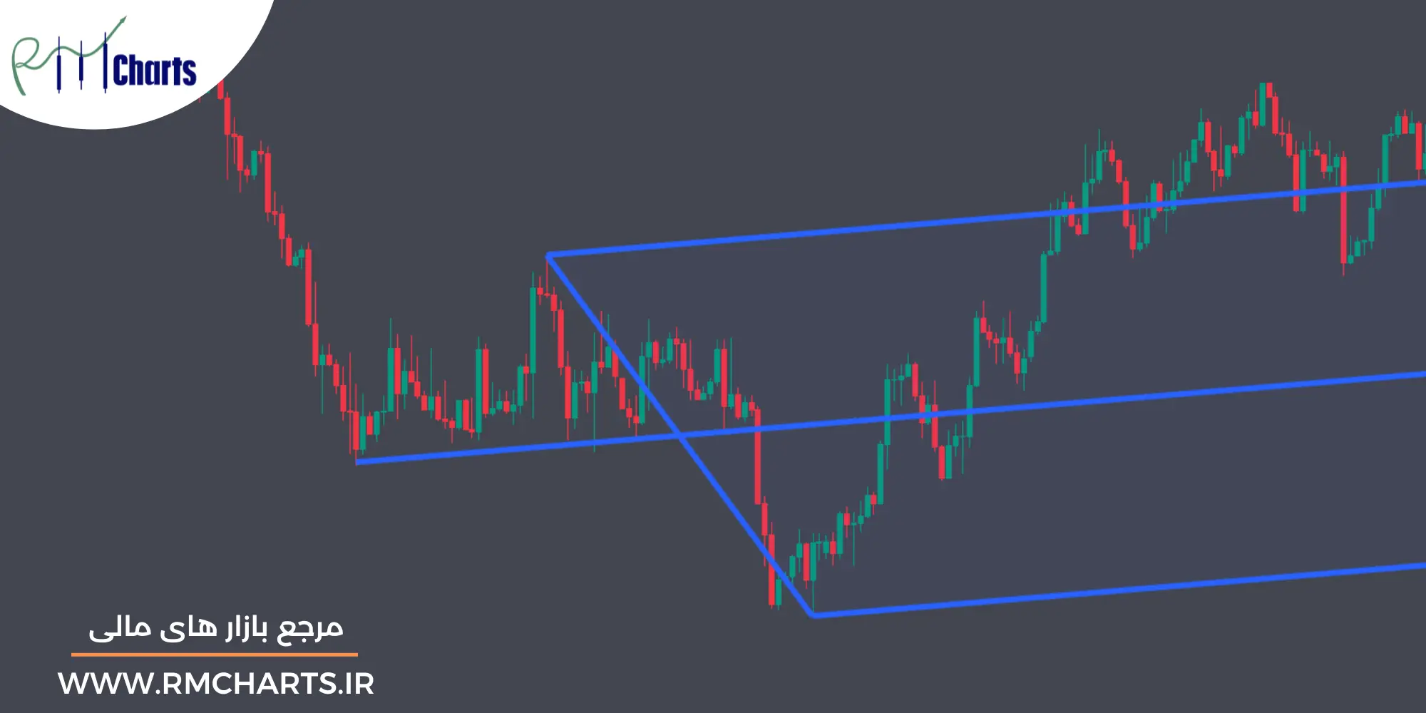 پیوت در چنگال
