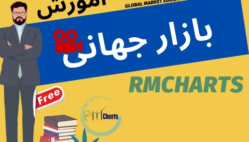 آموزش بازار جهانی