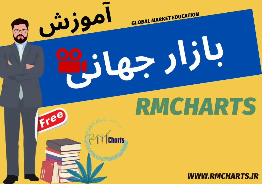 آموزش بازار جهانی