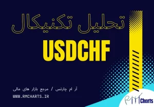 تحلیل تکنیکال جفت ارز USDCHF