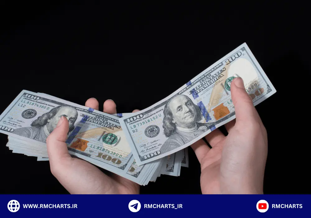 دلار آمریکا