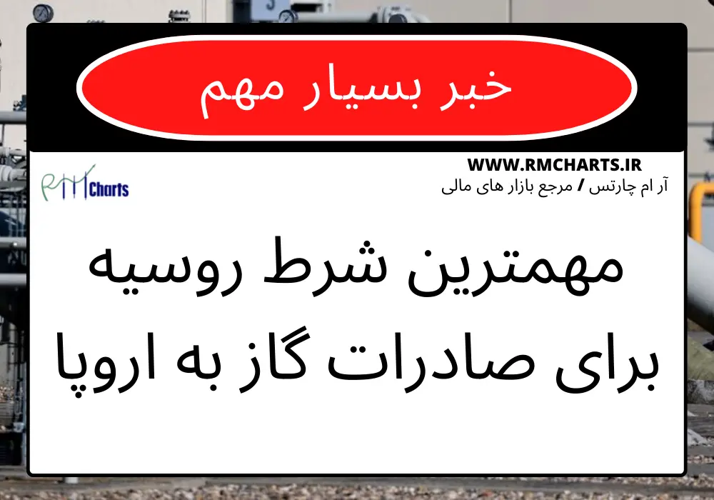 صادرات گاز به اروپا