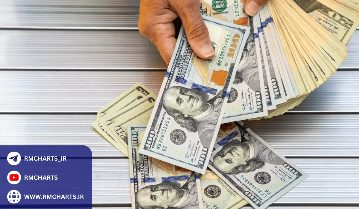 قدرت دلار آمریکا