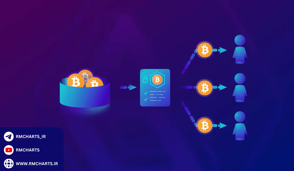 استخر استخراج