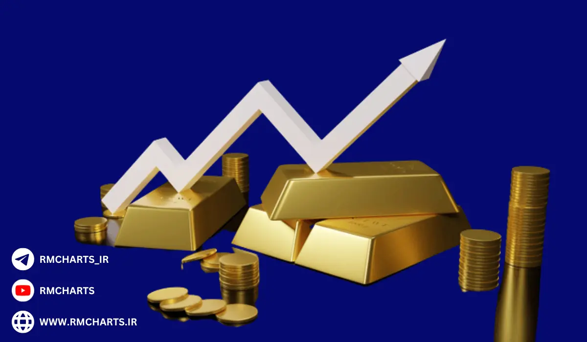 اصول معاملاتی