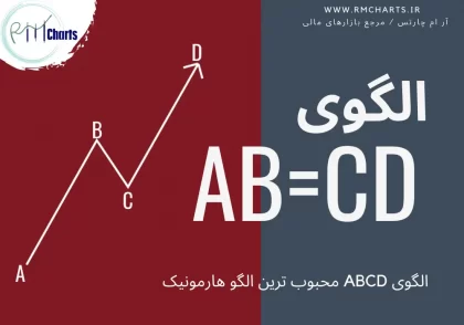 الگوی AB=CD