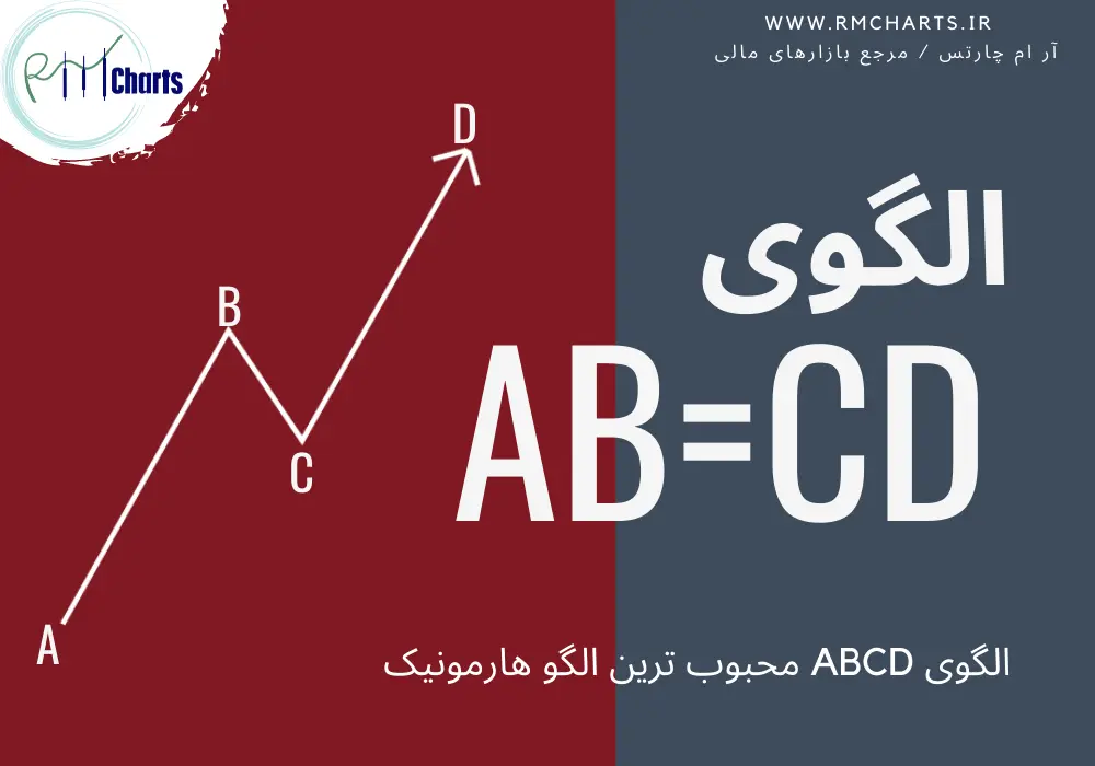 الگوی AB=CD