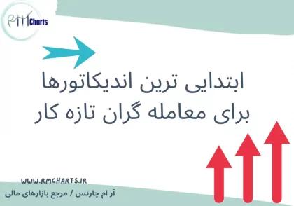 اندیکاتورها برای معامله گران تازه کار