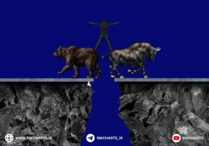 بازار خرسی یا نزولی