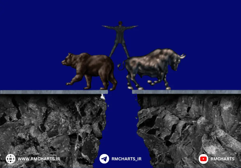 بازار خرسی یا نزولی