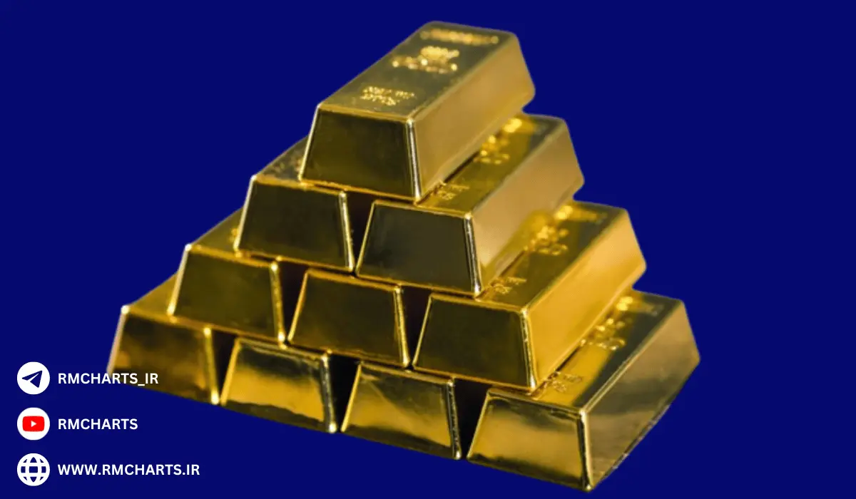 بهترین سرمایه گذاری در زمان تورم