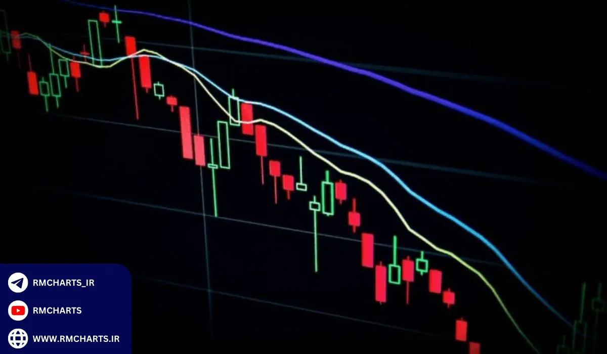 تاریخچه پول و تبدیل پول