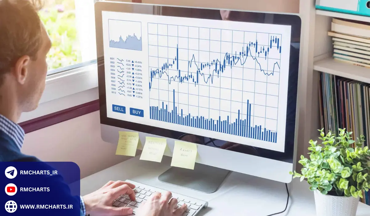 تایم فریم مناسب برای معامله در فارکس چیست