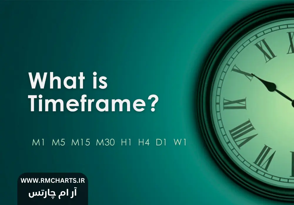 تایم فریم‌