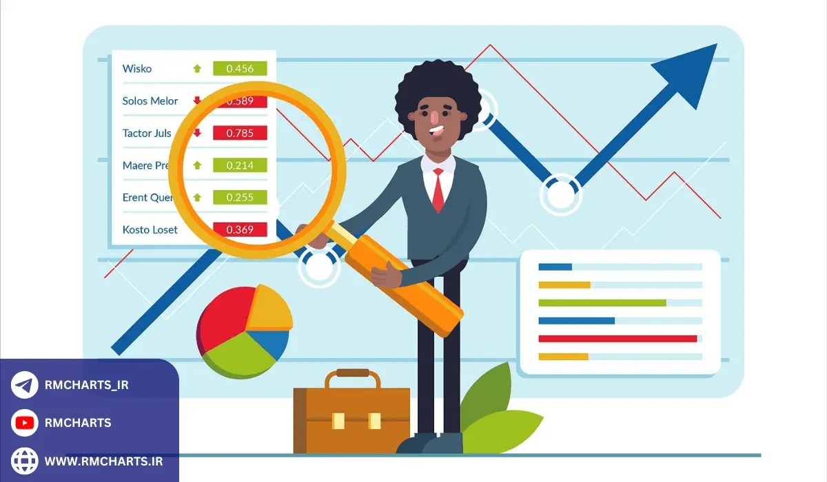 تحلیل بنیادی