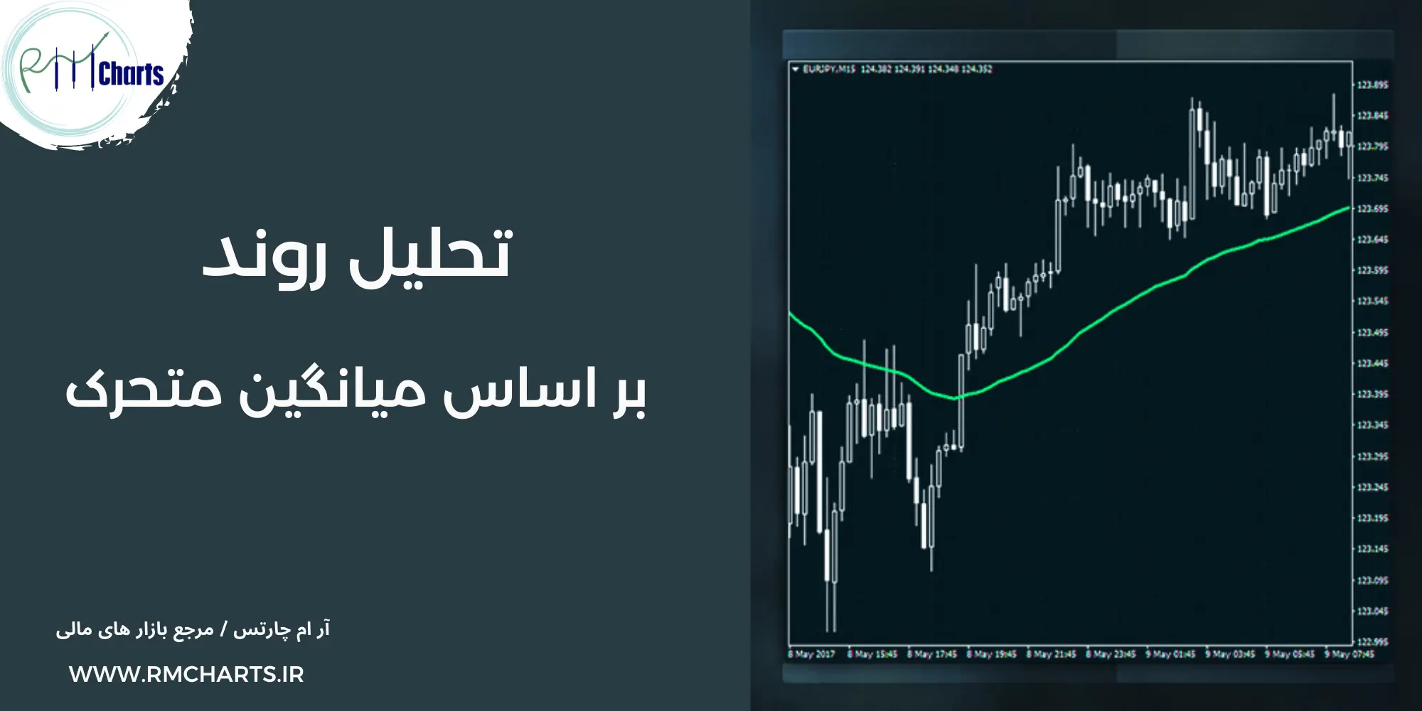 تحلیل روند بر اساس میانگین متحرک