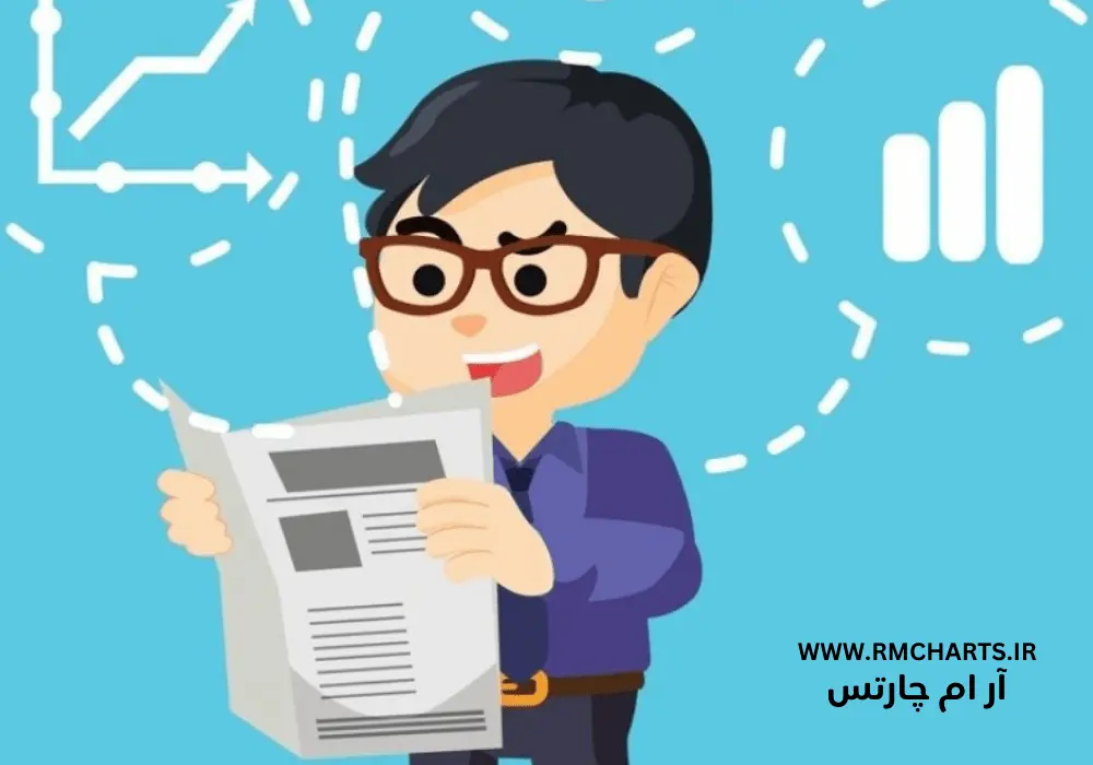 تحلیل فاندامنتال