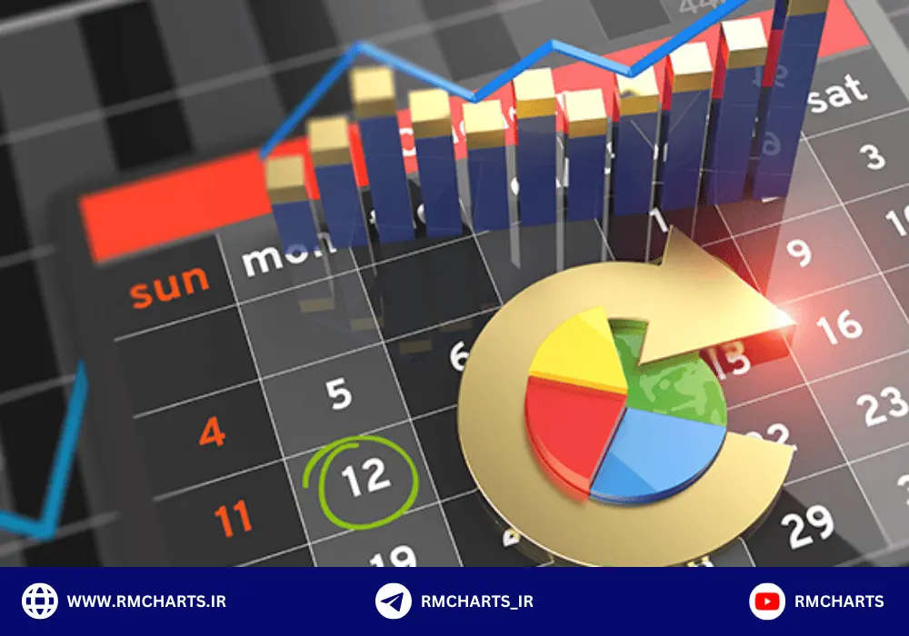 تقویم اقتصادی