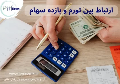 تورم و قیمت دلار