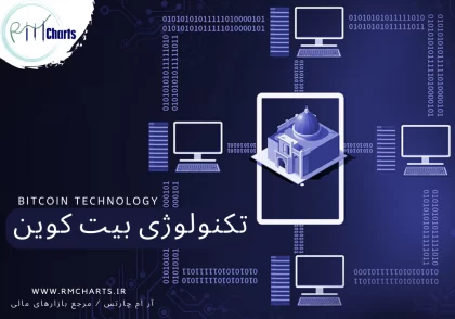 تکنولوژی بیت کوین