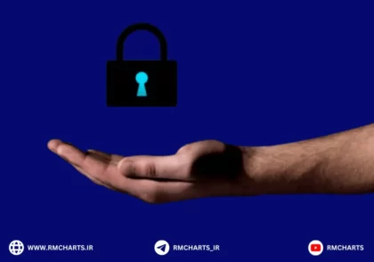 دارایی های امن