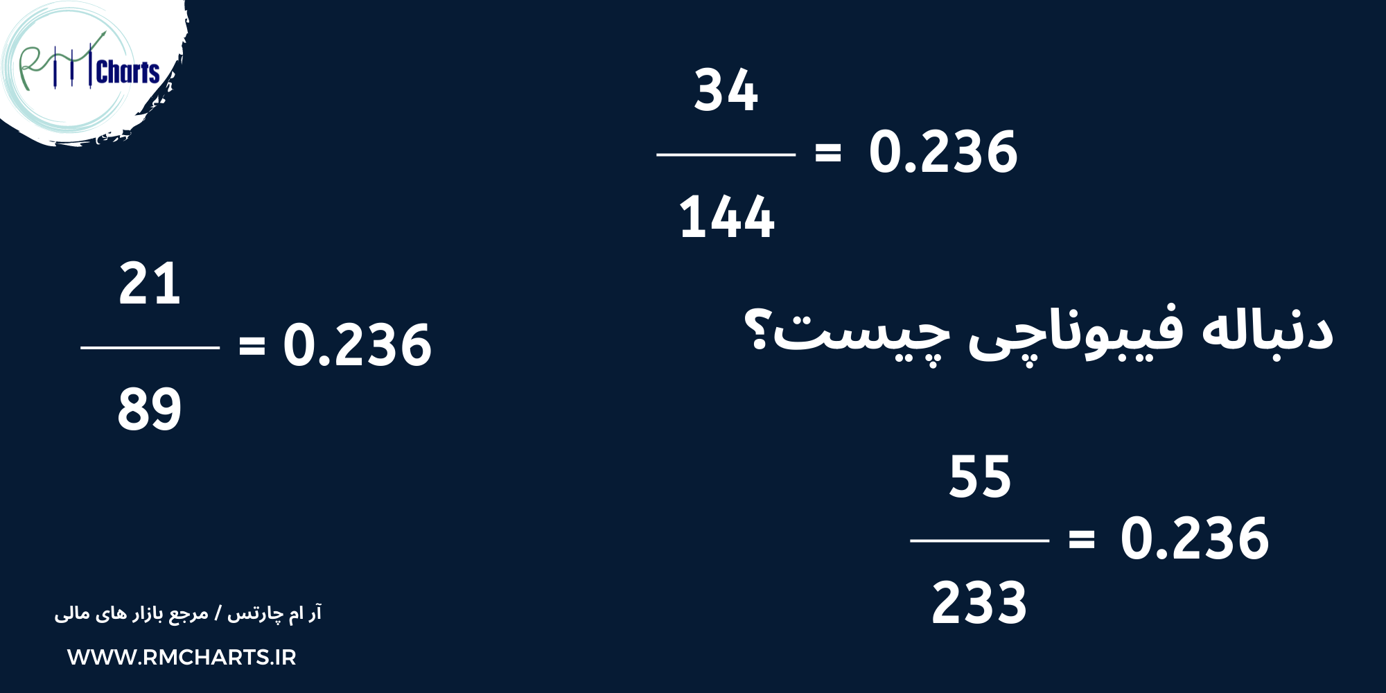 دنباله اعداد
