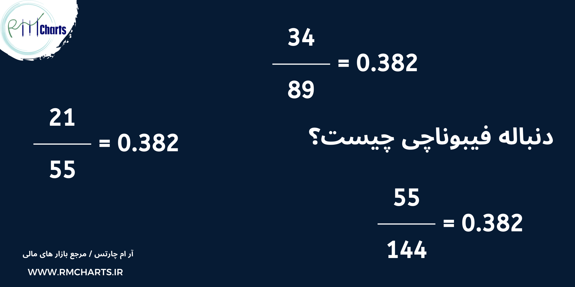 دنباله فیبوناچی