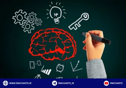 روانشناسی بازار