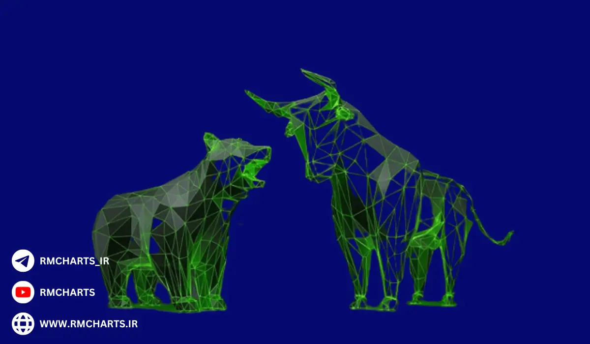 روش های نوین سرمایه گذاری