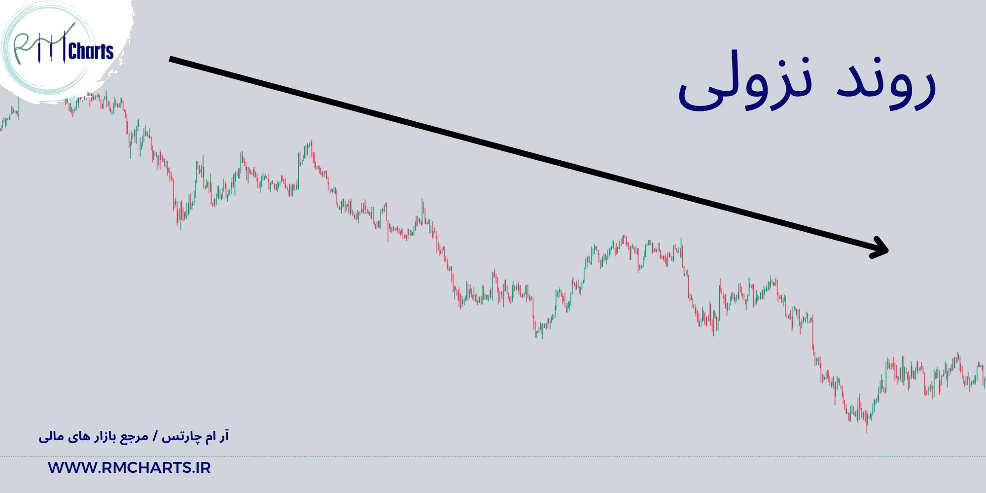 روند نزولی