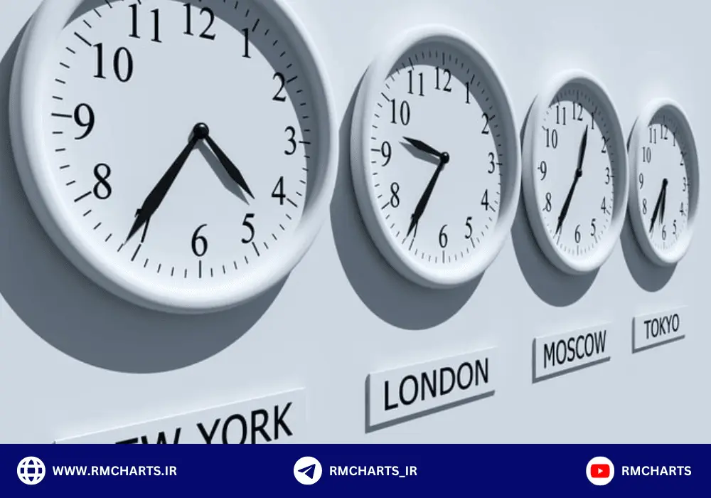 ساعت کاری بازار فارکس