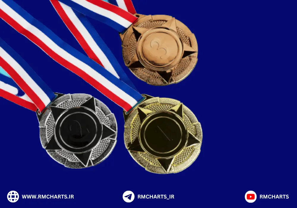 سهام درجه یک