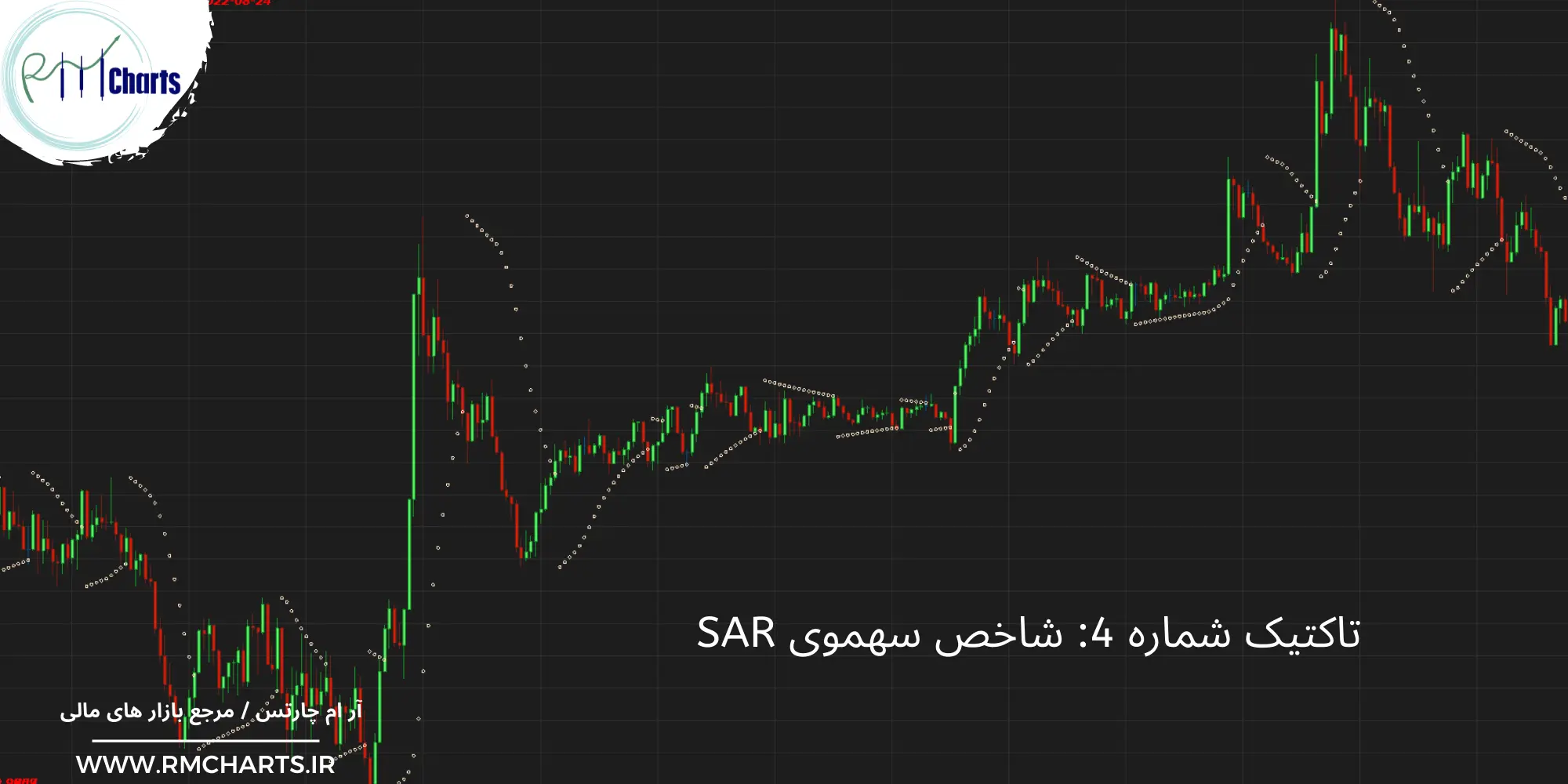 شاخص سهموی SAR