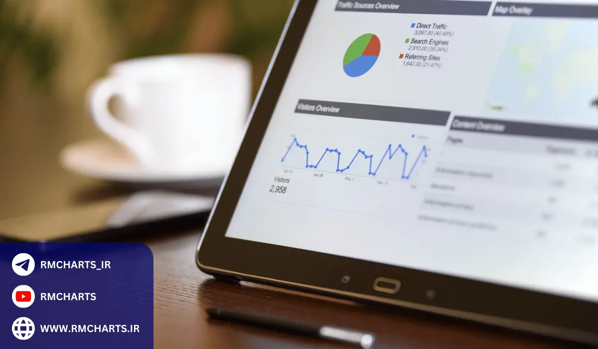 مدیریت ریسک