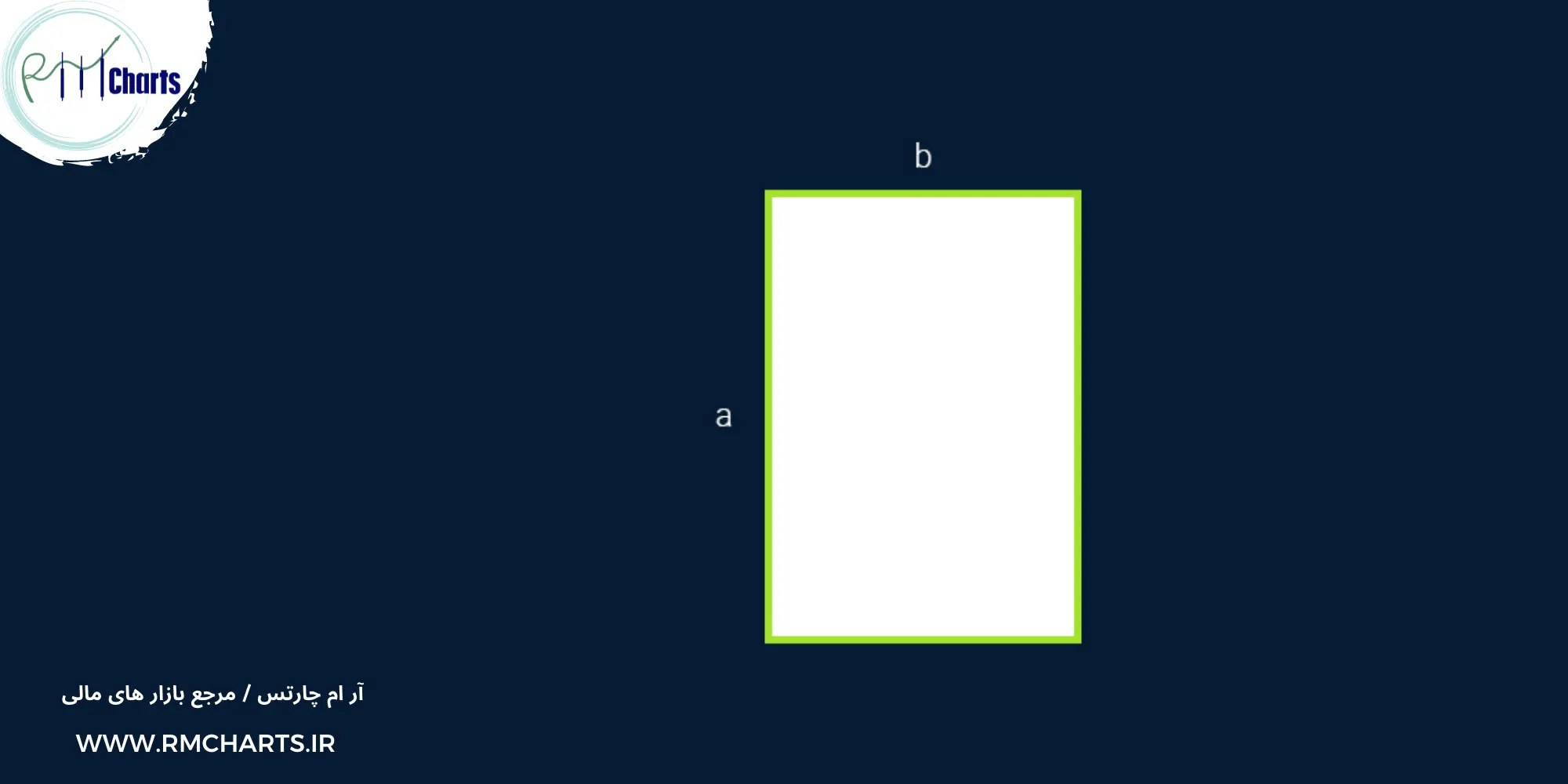 مستطیل فیبوناچی