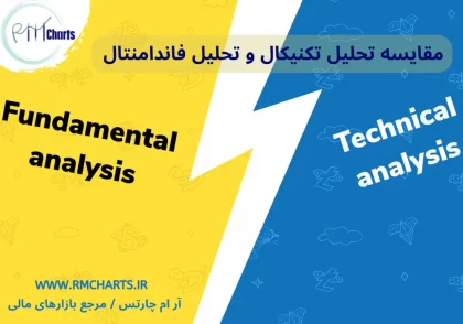 مقایسه تحلیل تکنیکال و تحلیل فاندامنتال