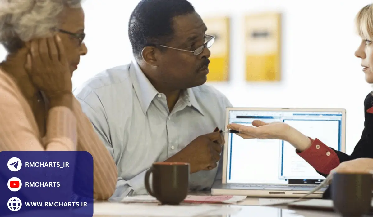 مهارت های مالی