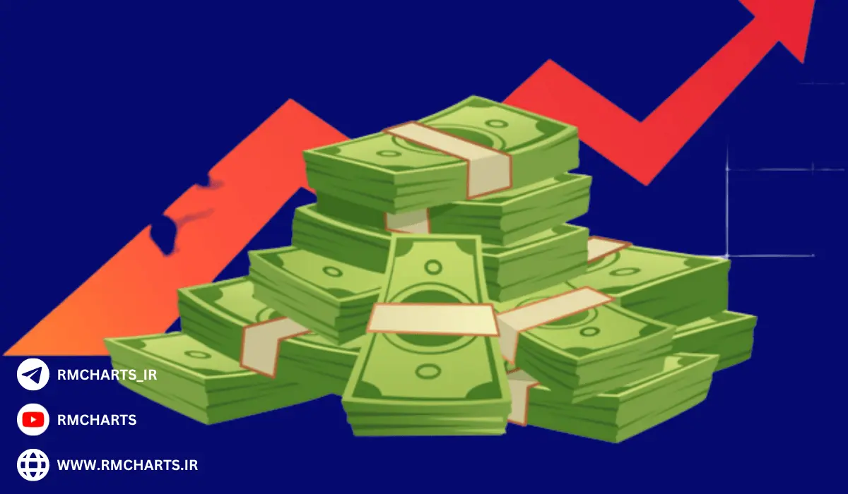 نقدینگی در بازارهای جهانی