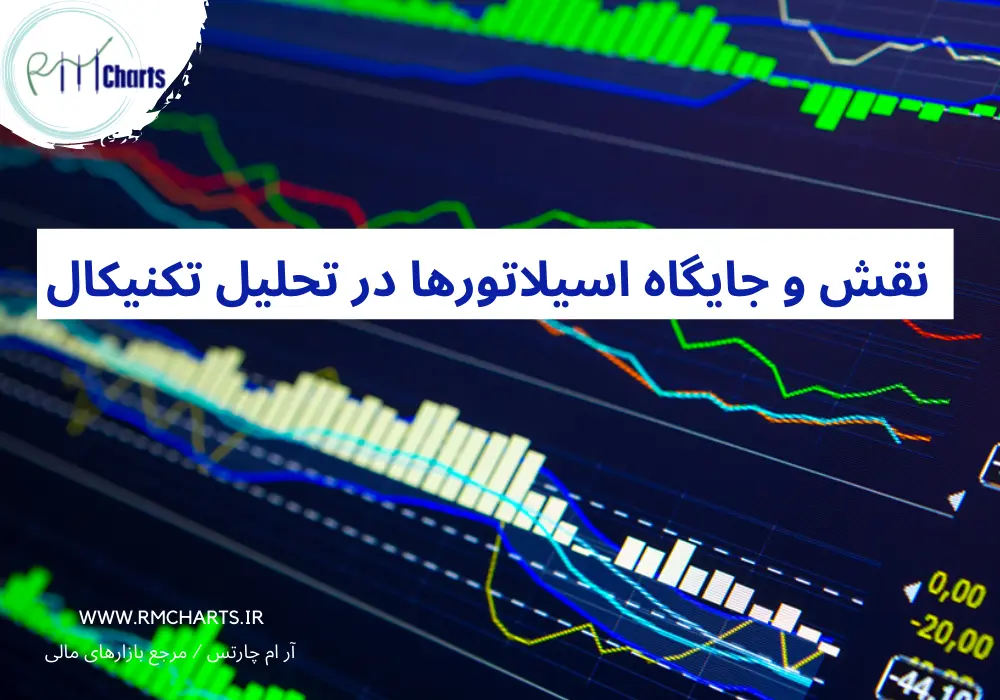 نقش و جایگاه اسیلاتورها در تحلیل تکنیکال
