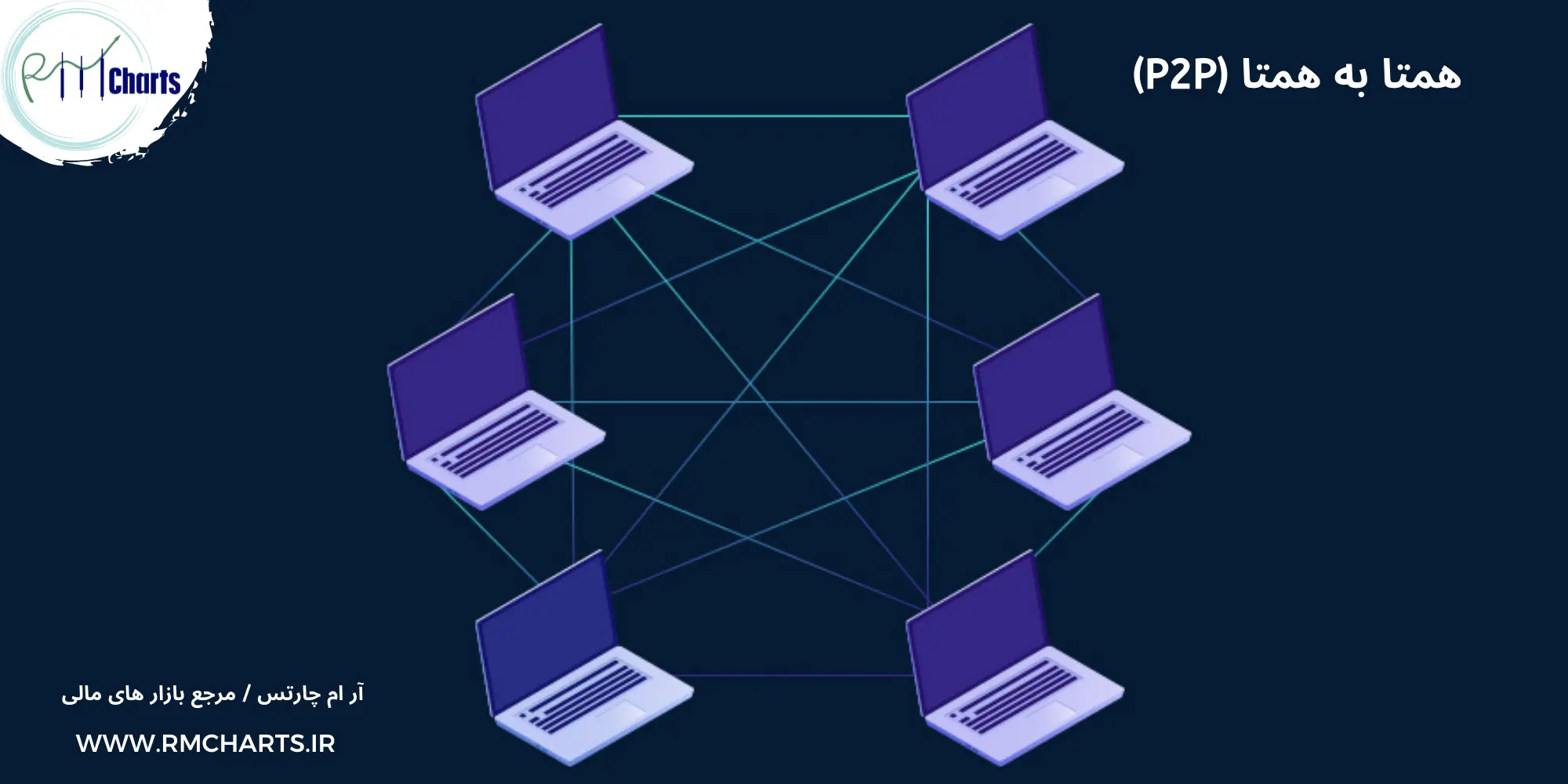 همتا به همتا (P2P)