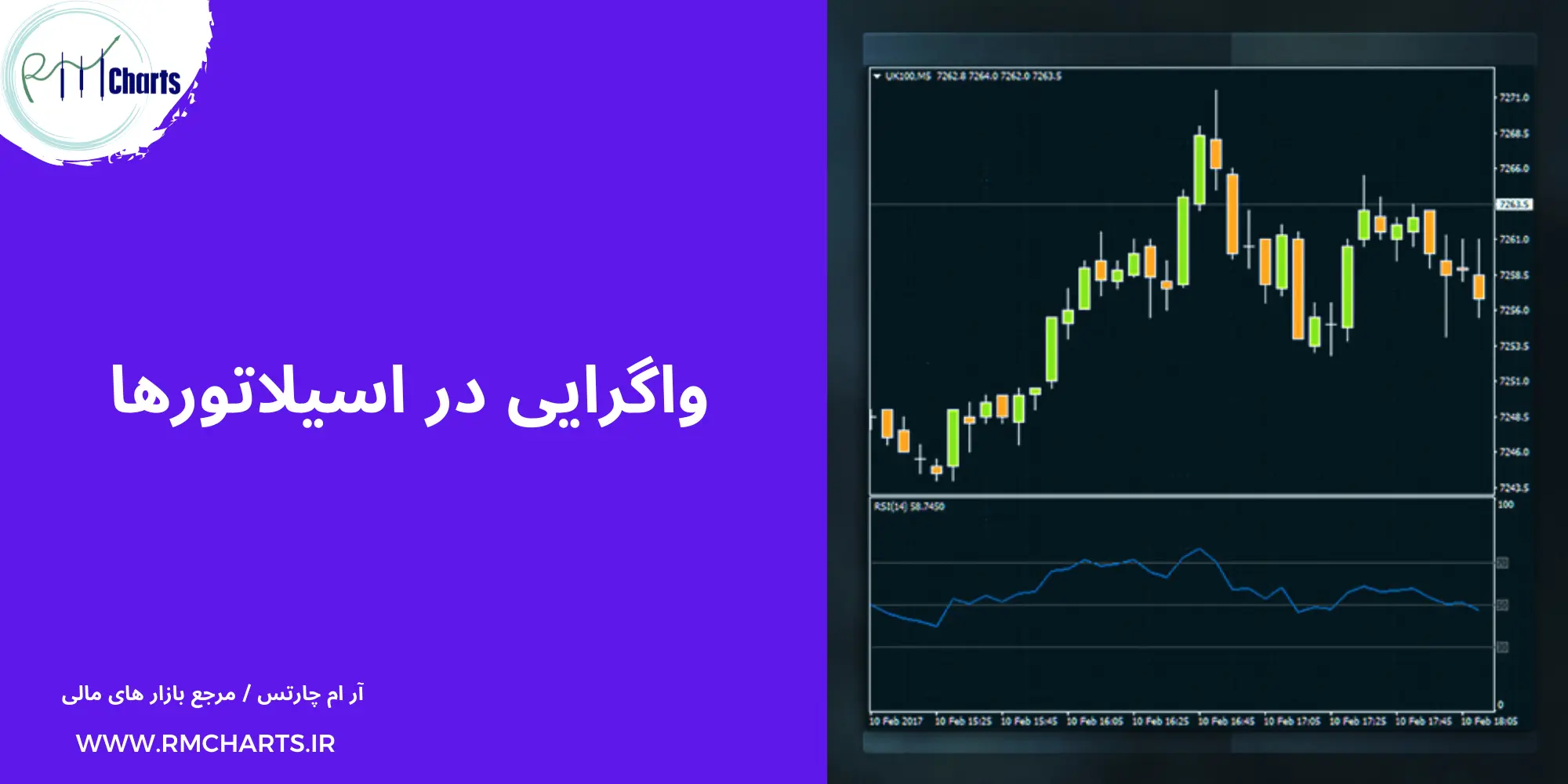 واگرایی در اسیلاتورها