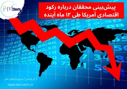 پیش‌بینی محققان درباره رکود اقتصادی آمریکا طی ۱۲ ماه آینده