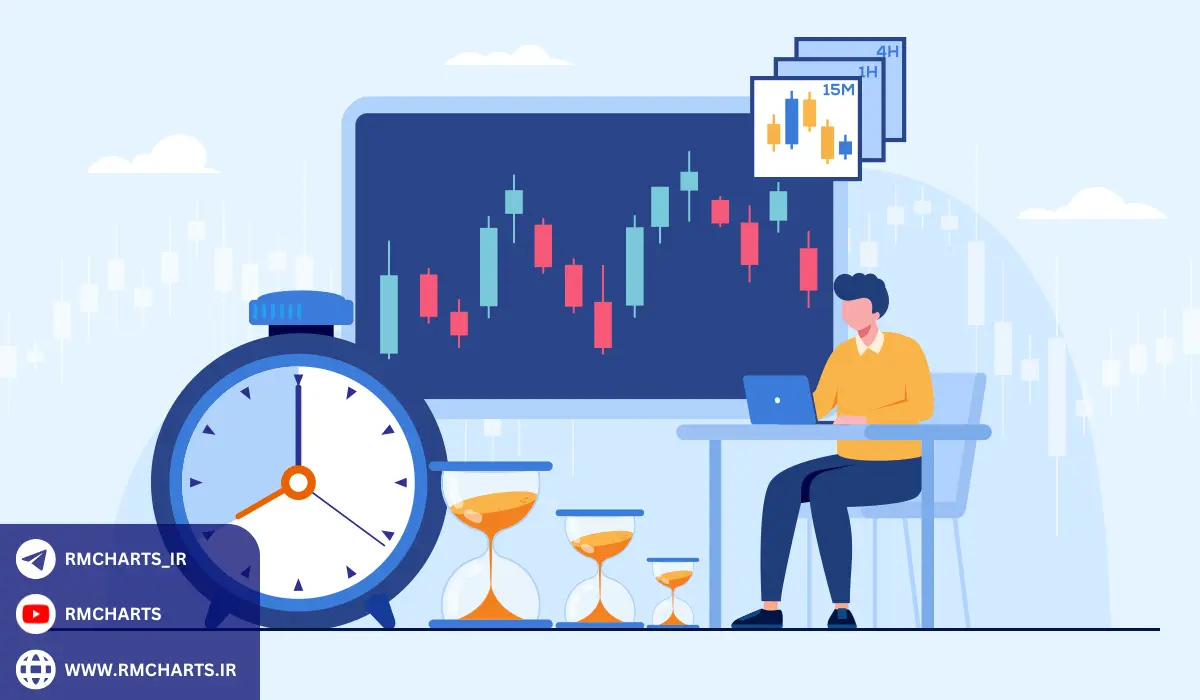 چگونه از تایم فریم‌های چندگانه برای تحلیل بهتر استفاده کنیم؟