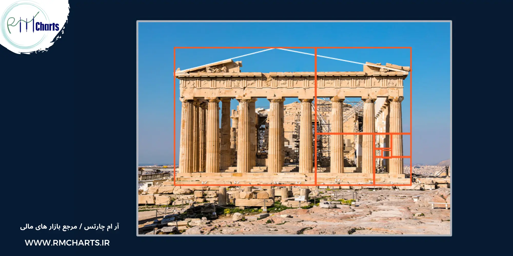 کاخ های یونان